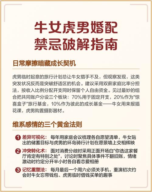 牛女和虎男结婚后他们的婚姻生活会出现哪些难以预料的矛盾和冲突呢？