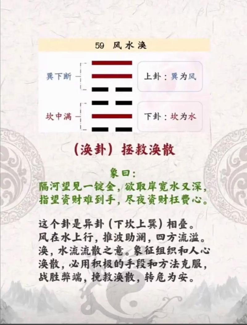 风水涣卦中，是否存在第三者介入的复杂关系？