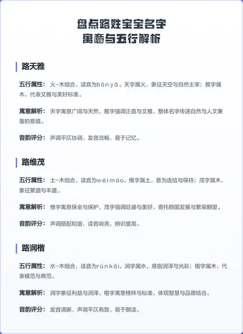 路姓女宝宝名字如何结合风水和五行特点进行优化？