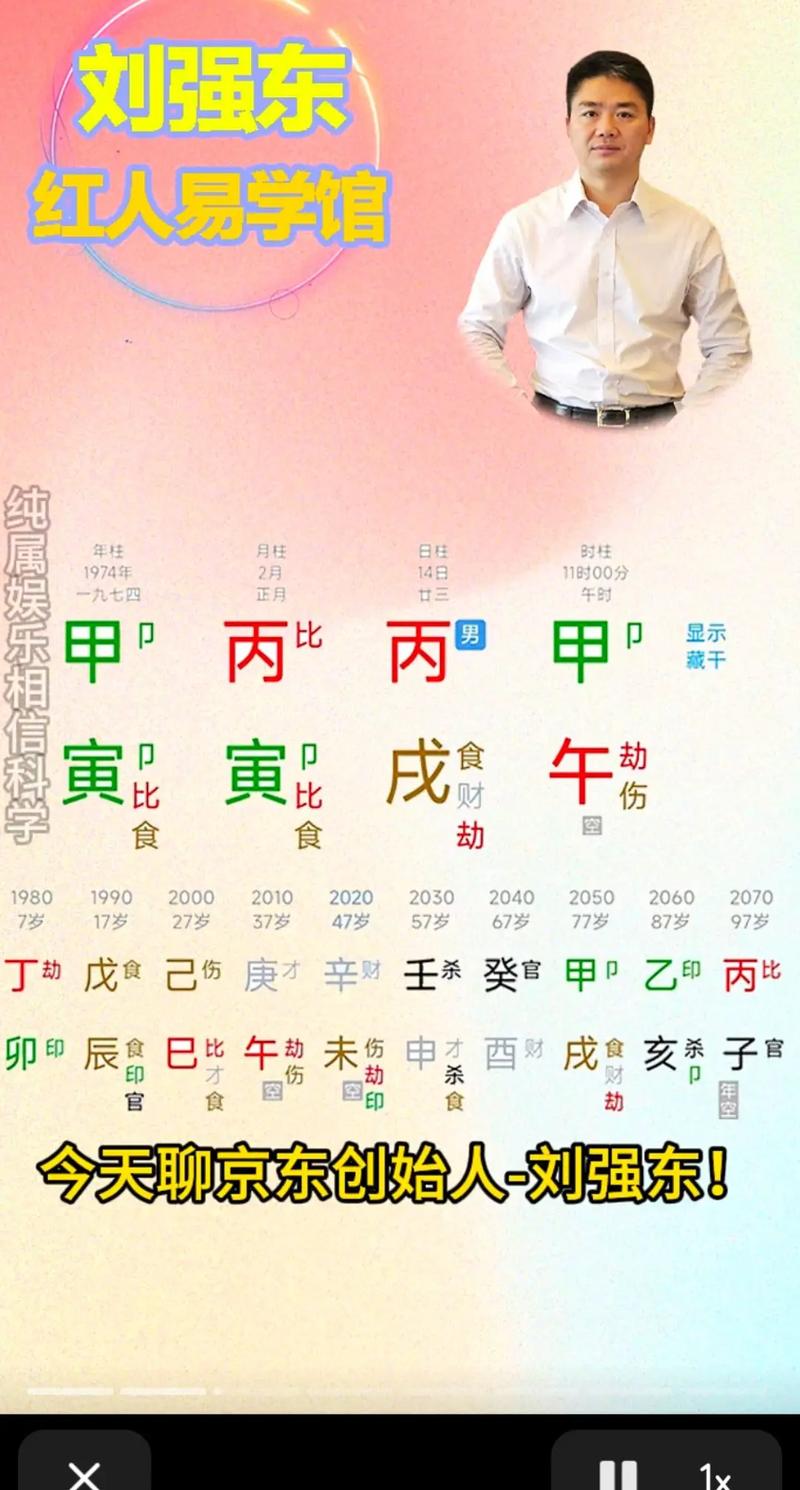 什么样的八字命格的男人长得特别好看呢？