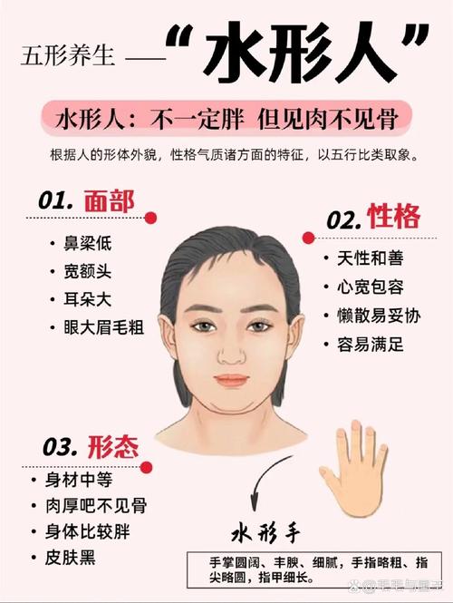 圆脸水命女人命运特点是什么？