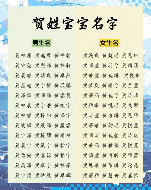 贺姓女孩名字中，有哪些名字既优美又适合取？