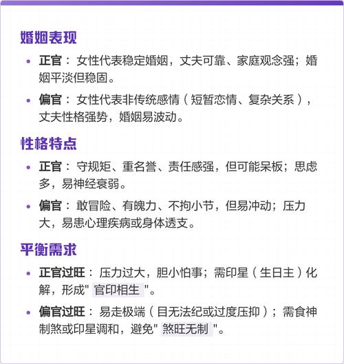 八字偏官入命的女人命运如何，是否会影响她的婚姻和事业？