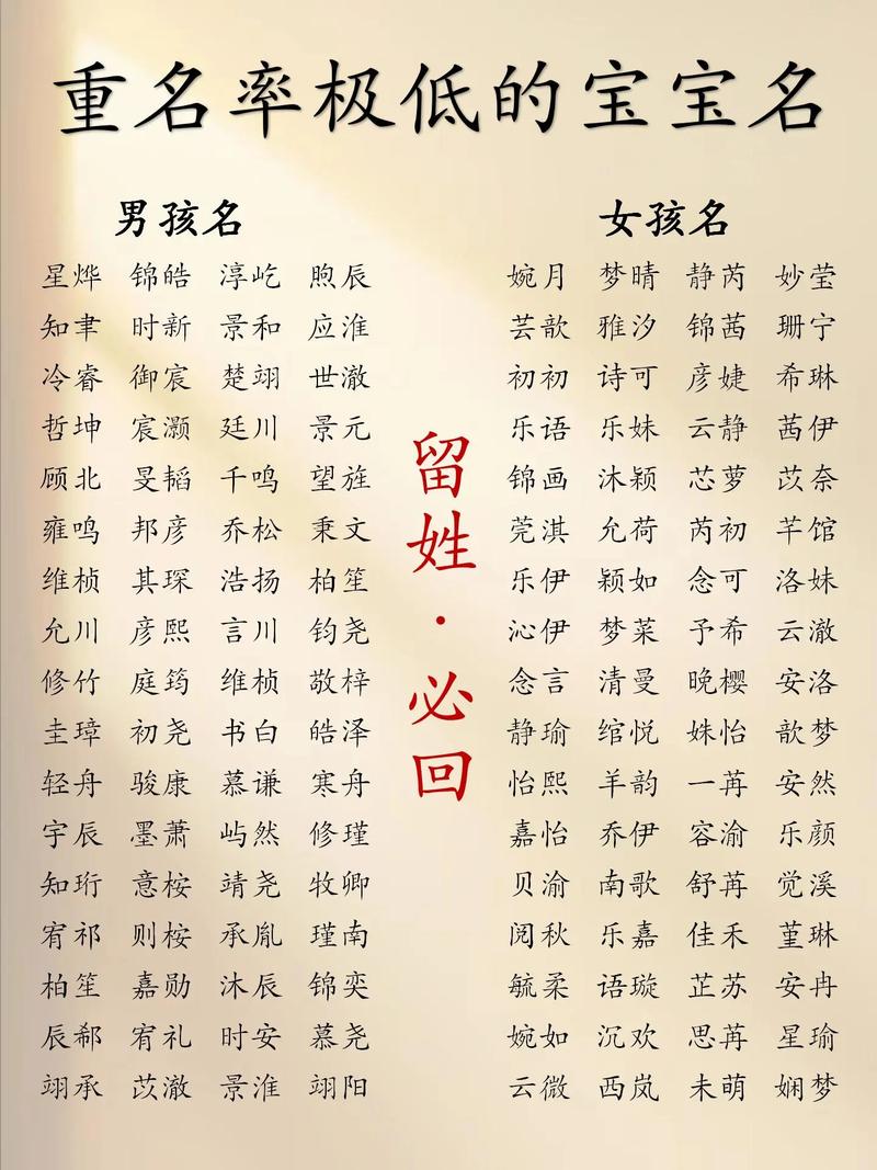 重字取名对男孩的寓意有哪些深层含义？