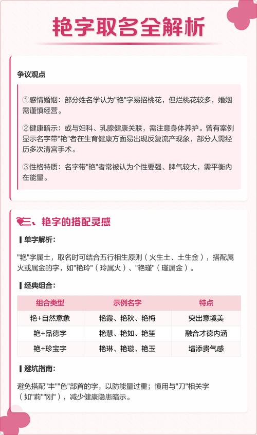 女孩用艳字取名有什么美好的寓意和含义？