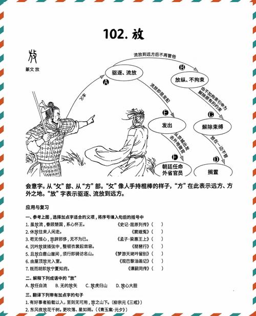 放字五行属什么，如何用其寓意为男孩取名？