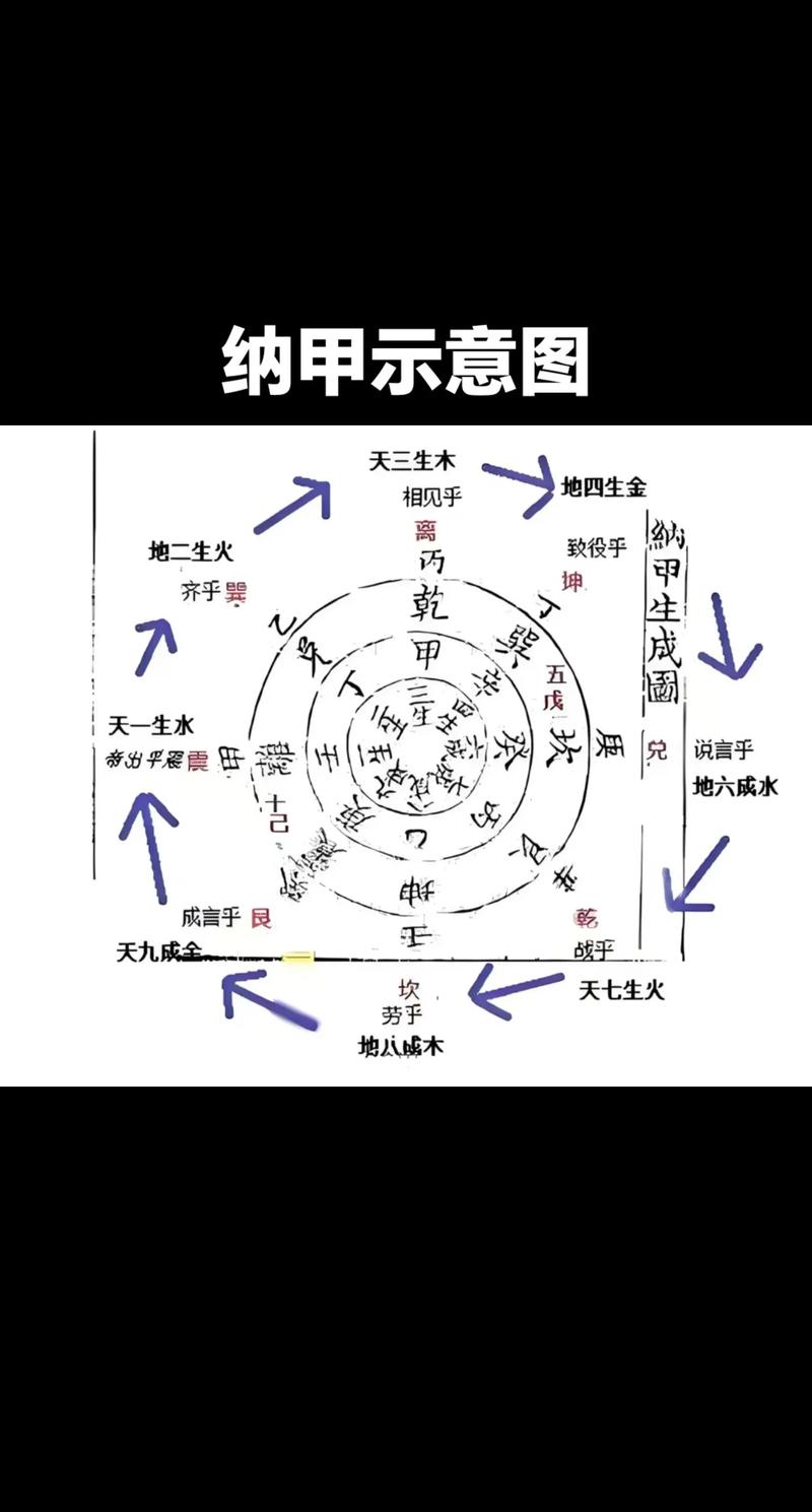渊海子平正印格命理分析中，如何判断一个人的运势和性格特点？