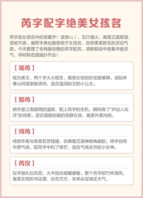芮字五行属什么？芮字女孩最佳组合名字有哪些？