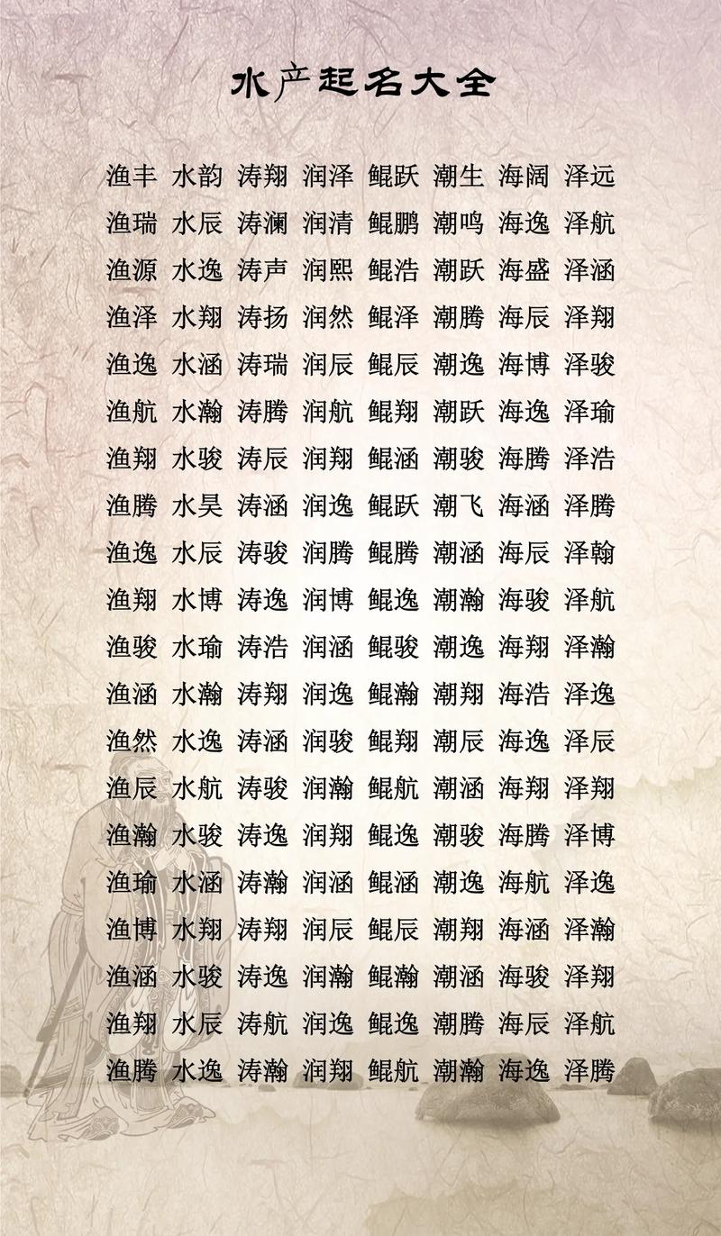 男孩用浪字取名，寓意自由奔放，那么这样的名字有什么忒别的寓意吗？