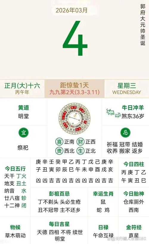 2026年4月24日农历三月初八黄历上，这天适合种植作物吗？