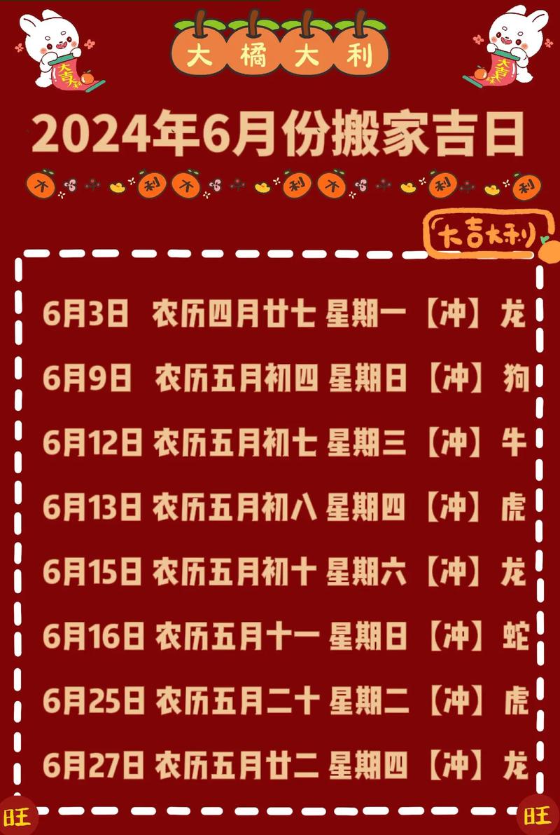 2026年4月24日这一天适合迁坟吗，是黄道吉日吗？