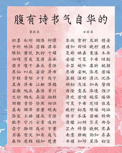 墨字五行属什么男孩取名寓意有哪些？