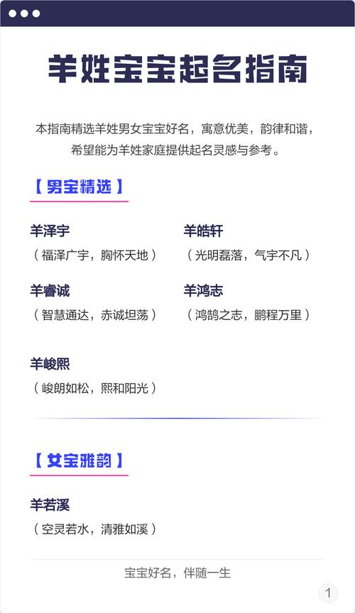 羊姓朗朗上口的女孩名字，有没有什么好听的推荐？