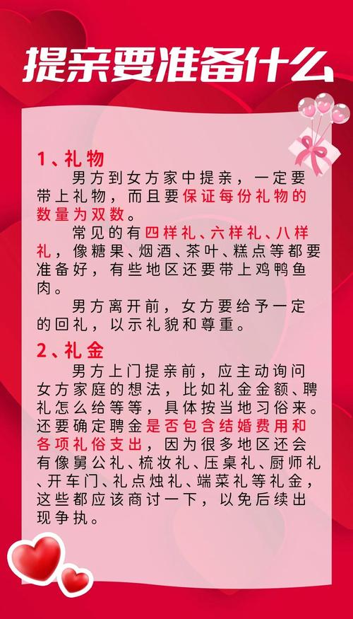 2026年4月8日这一天提亲，是否符合传统吉日选择？