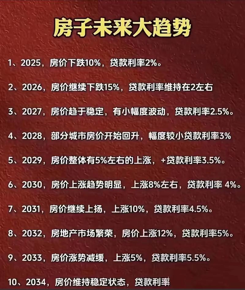 2026年5月10日这个日子适合买房吗？是买房的好日子吗？