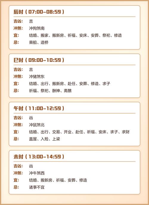 2025年11月6日今日时辰吉凶，这天是求医的黄道吉日吗？