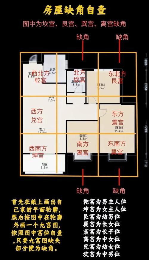 事业不顺是否与家中的风水布局有关联呢？