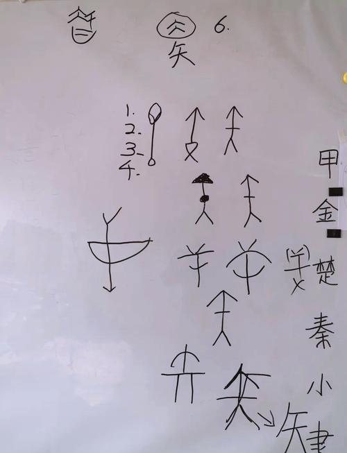 智字五行属什么？如何根据五行属相为女孩取一个与智字蕞佳组合的名字？