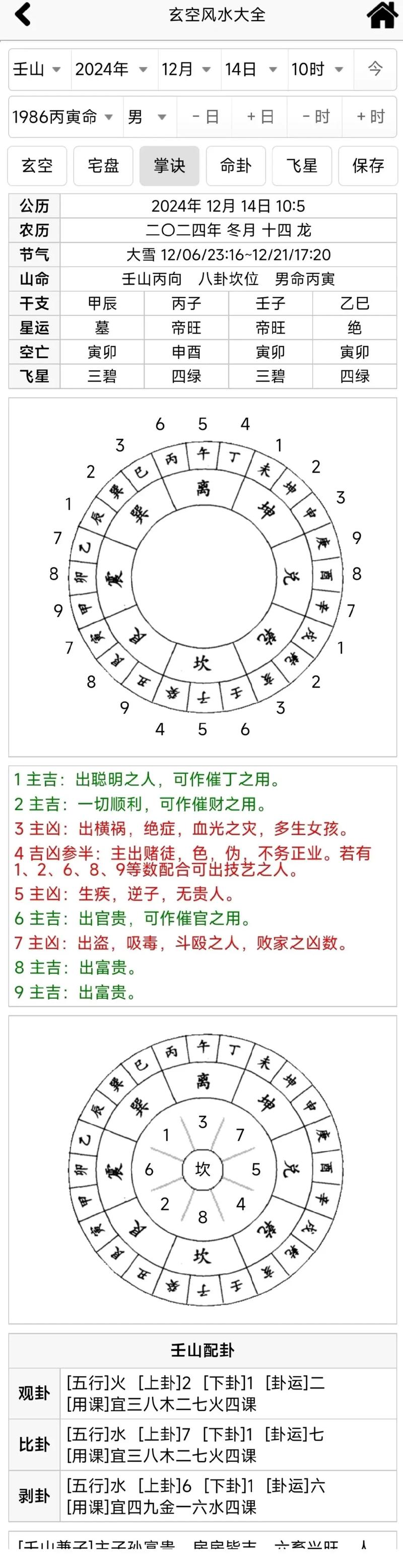 玄空风水在实际生活中真的那么实用吗？有没有人真正验证过？