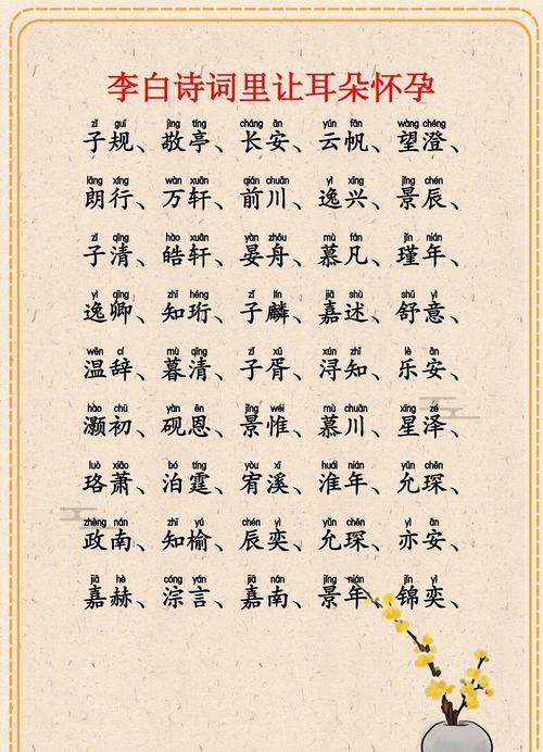 蓝姓涵养男宝宝取名，有没有什么既文雅又有内涵的名字推荐呢？