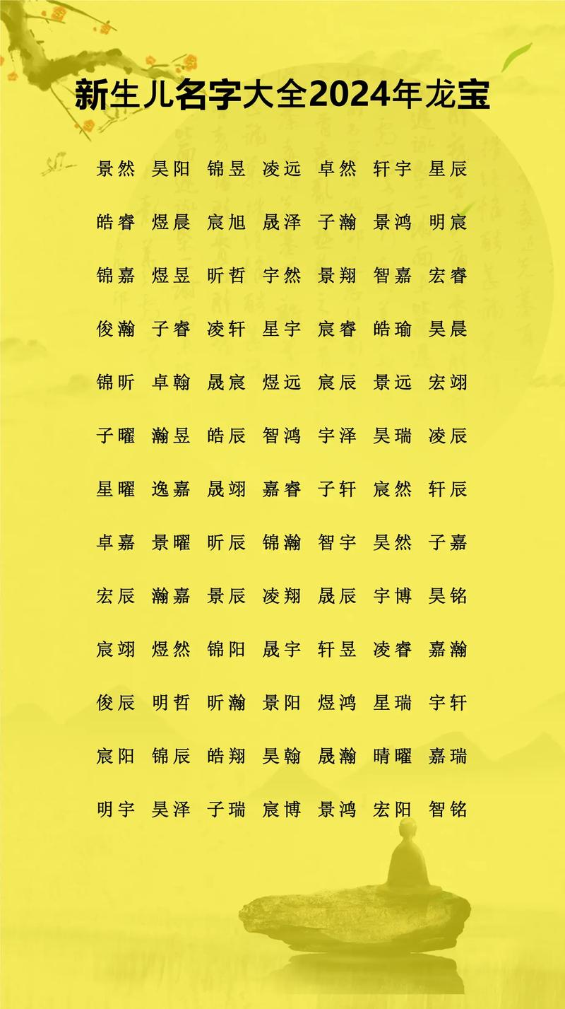谢姓男孩名字中，有哪些既独特又优美的名字推荐？
