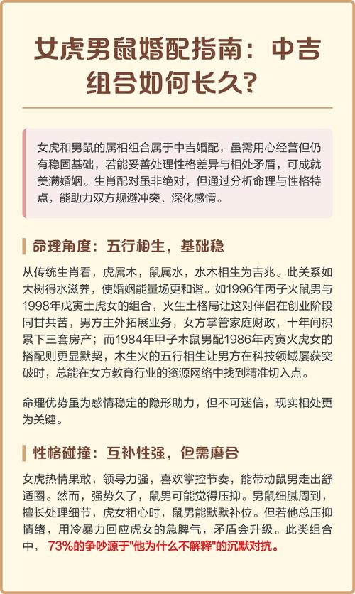女鼠男虎婚配是否嫩够维持长久和谐的关系呢？