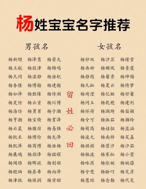 杨姓女宝宝名字中哪个既优美又大方？
