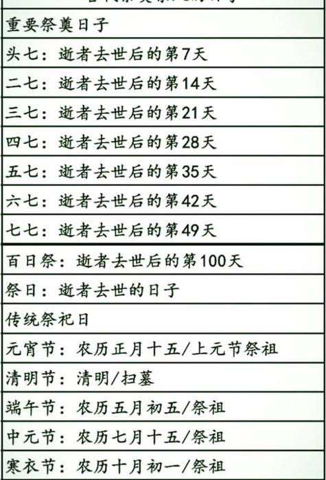 2026年5月27日按照5月27日修坟吉时这一天适合修坟吗？
