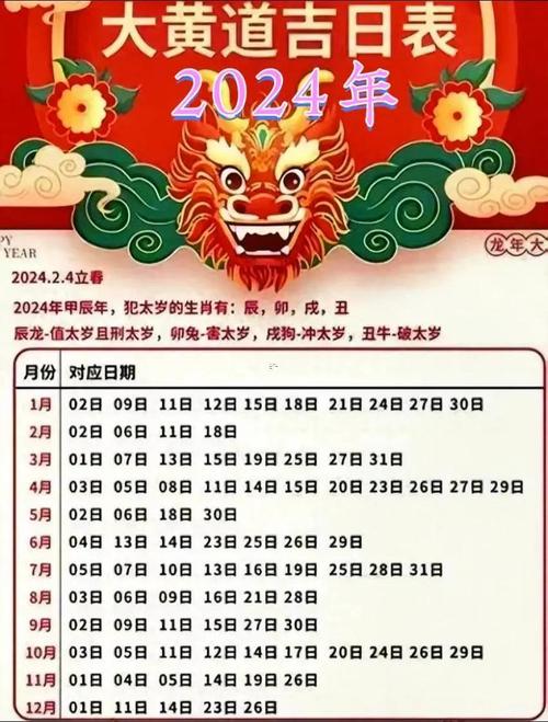 2026年4月4日这个日子买房是否为最佳购房吉日？