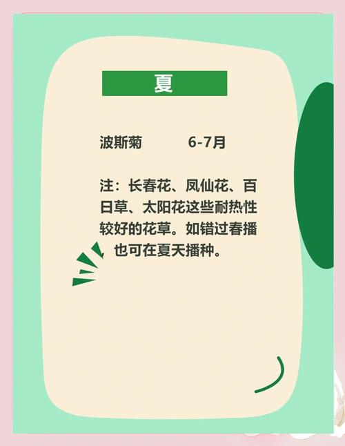2026年4月1日适合种植今日栽种的植物吗？