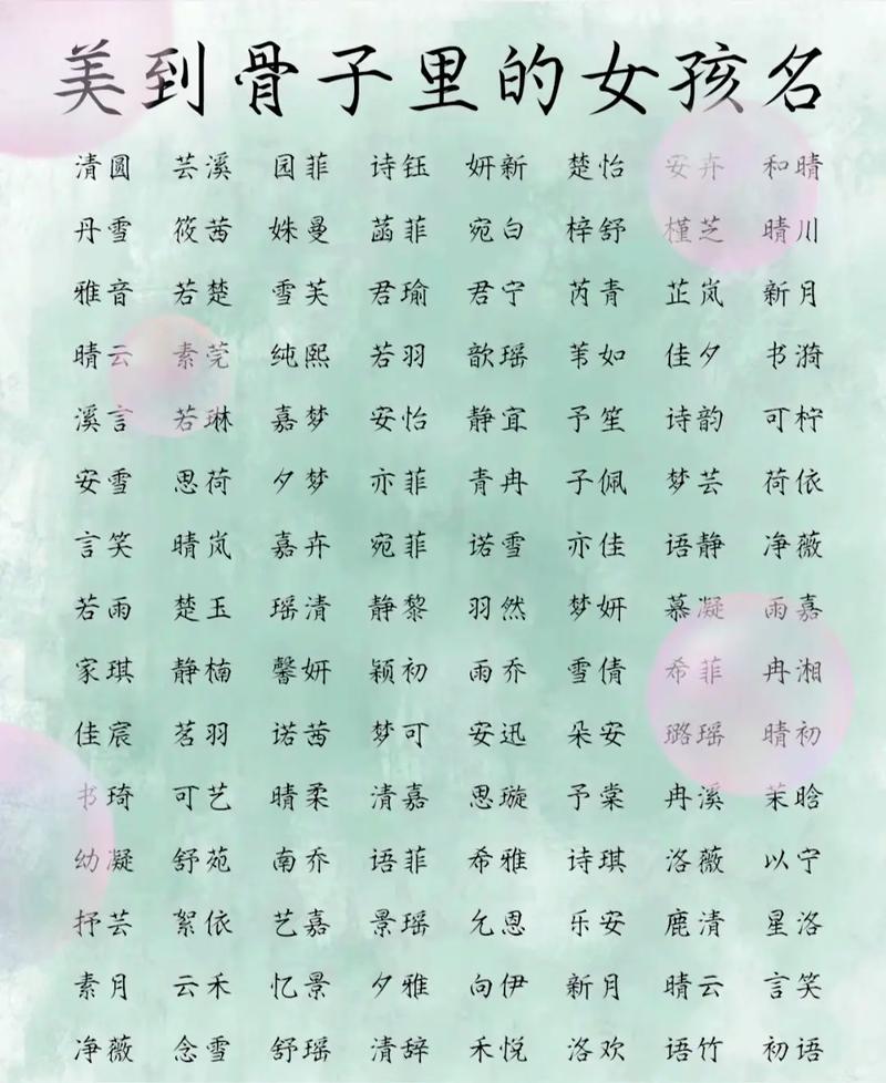 女孩用蜜字取名，寓意甜蜜、美好，那么这样的名字有什么特别的寓意吗？