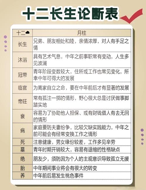 生多胞胎的命格对男孩来说，是不是一个好命格呢？
