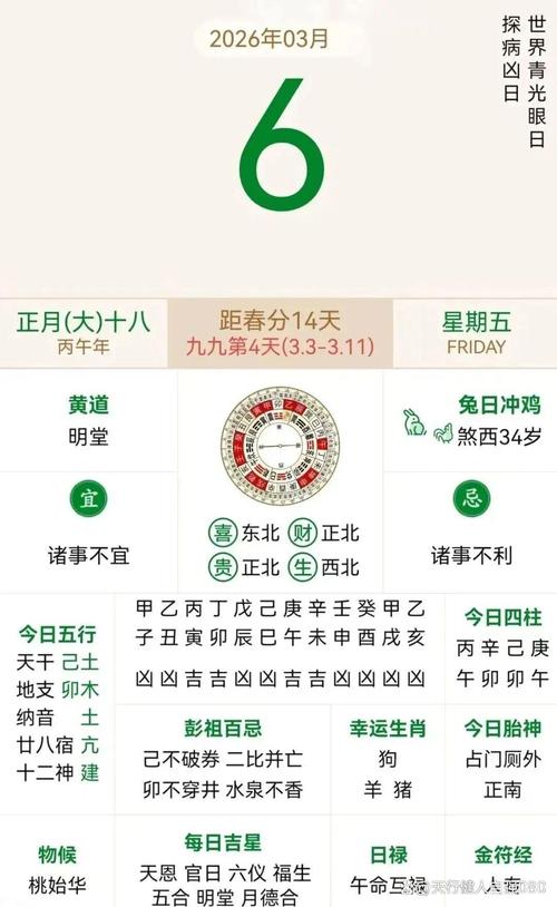 2026年4月18日农历三月初二，黄历上显示今日适合纳采吗？
