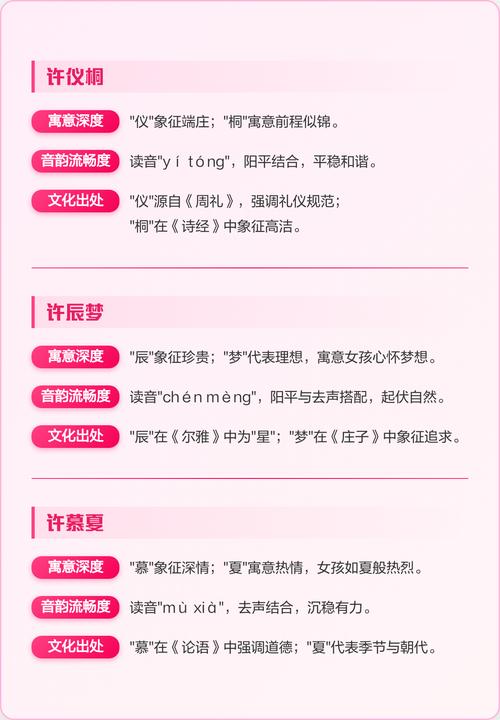 许姓女孩名字中蕴含美好寓意，请问有没有什么特别含义的许姓女孩名字推荐呢？