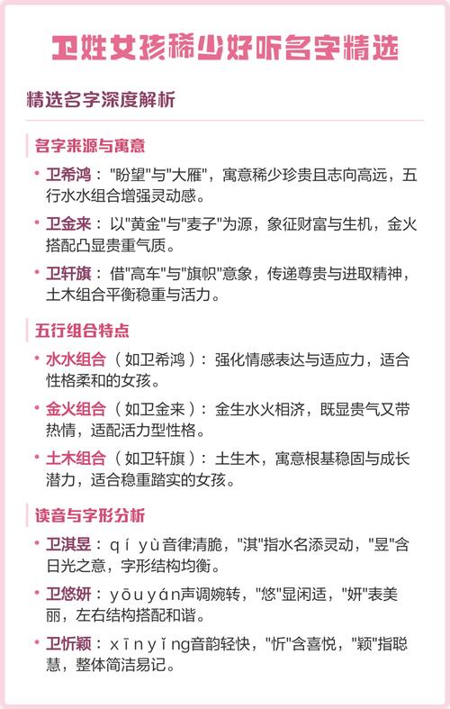 卫姓创意女孩名字，有没有什么特别有创意的名字推荐？