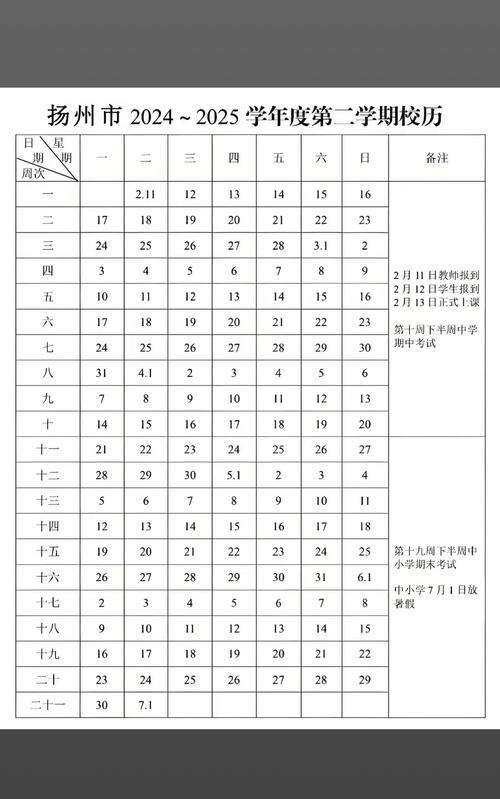 2026年农历三月十一入学是否可行，今日入学安排如何？