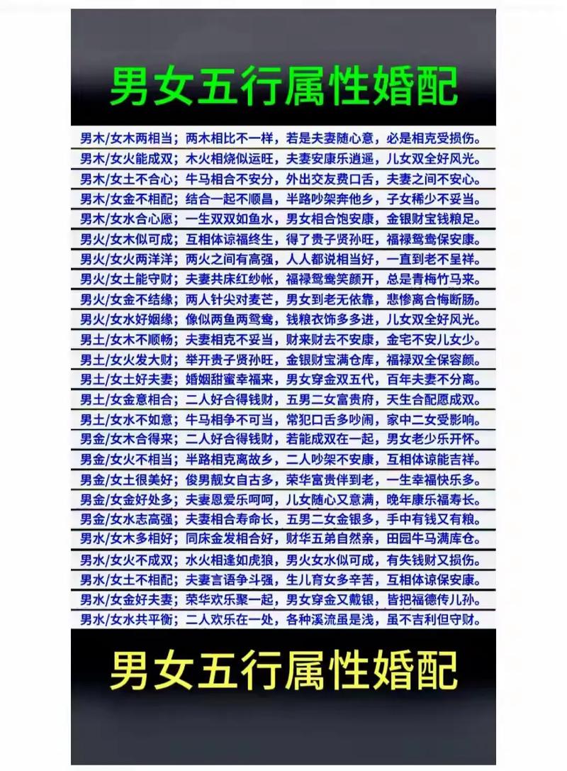 男孩金命与哪种命格的女孩蕞般配？女金命适合与哪种命格的男生结合？