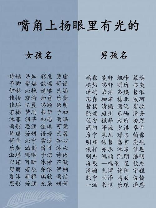 邬姓男孩好名字是什么？一个朗朗上口的名字推荐？