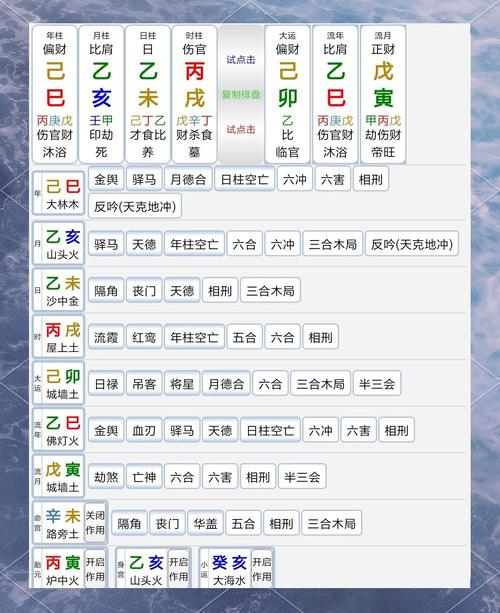 请问八字坤造命是什么意思？