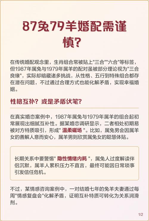 87兔与79羊婚配是否适宜？