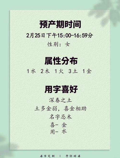 袁姓女孩名字中蕴含美好寓意的，有没有什么特别的推荐呢？