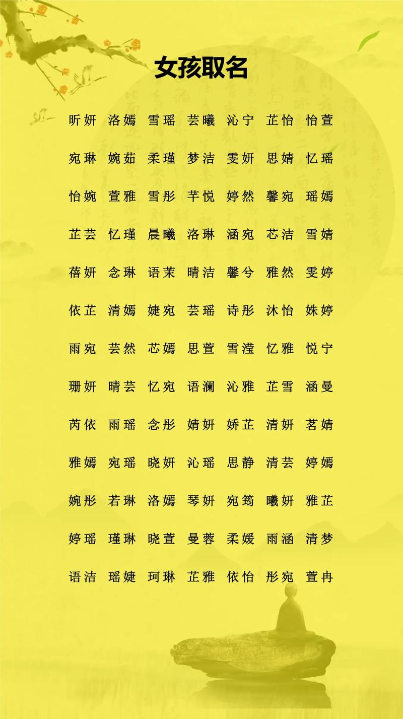 女孩用园字取名，寓意美好，寓意着如花园般绚烂多彩的生活，这样的名字有什么寓意和含义呢？