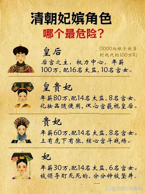 皇贵妃的命格究竟指的是什么特殊的命运或身份象征？