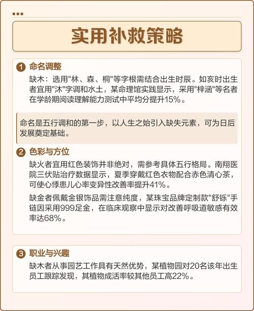 属猪火命的人缺少什么五行元素，火猪命五行缺什么可依补充？