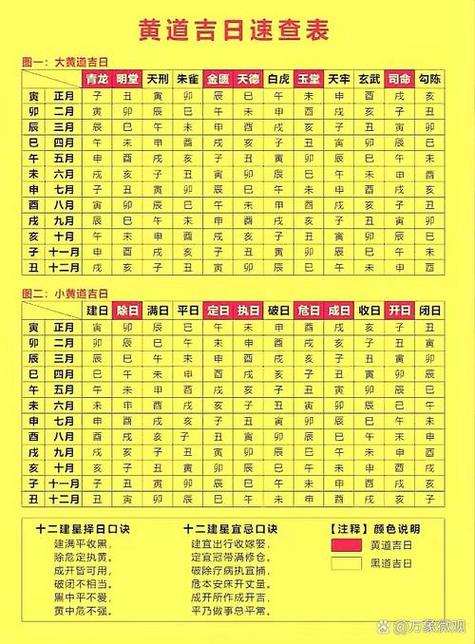2026年农历七月初三动土日子如何，今天动土吉凶如何判断？