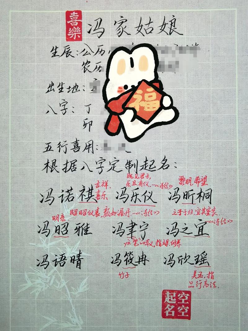 冯姓才智双全的女宝宝叫什么名字呢？