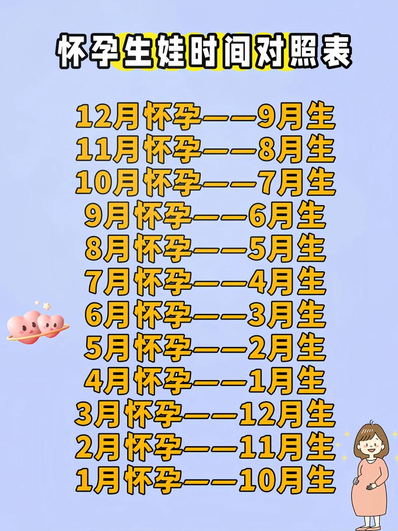 2026年4月30日黄历显示是生子吉日吗？今天适合生孩子吗？