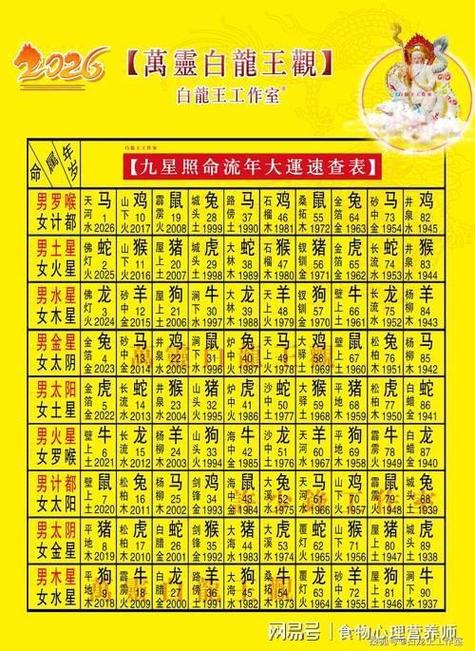 属鼠的人从哪年起运势大转变，96年出生的属鼠人何时迎来好运？