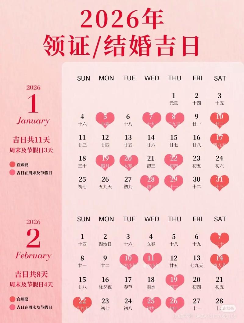 2026年1月12日农历冬月廿四领证，是登记结婚的好日子吗？