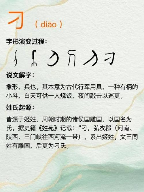 刁姓智慧才气男宝宝名字，有没有什么既文雅又富有内涵的好建议呢？